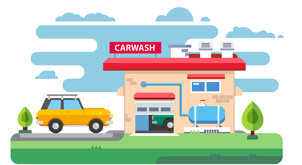 Laravel 最佳实践