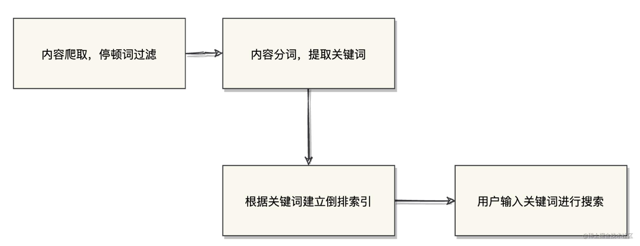 lcokht56.png